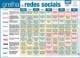 Imagen de Chuleta de las redes sociales en portugués