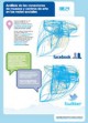 Imagen de Conexiones entre museos en las redes sociales